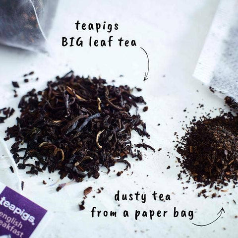 English Breakfast Tea - 15 Temples