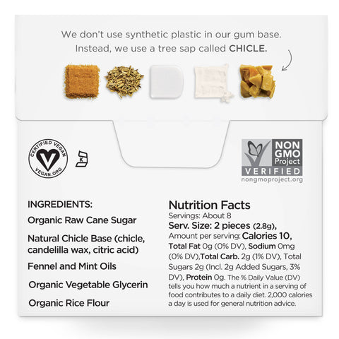 Fennel Chewing Gum - Natural + Plastic-Free | 15 Pieces