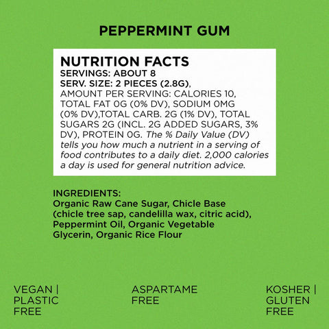 Peppermint Chewing Gum - Natural + Plastic-Free | 15 Pieces