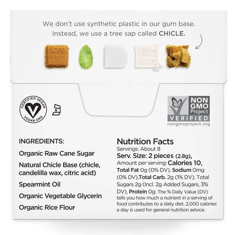Spearmint Chewing Gum - Natural + Plastic-Free | 15 Pieces