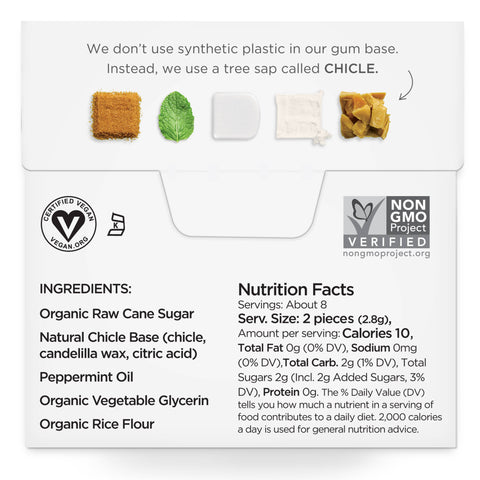 Peppermint Chewing Gum - Natural + Plastic-Free | 15 Pieces