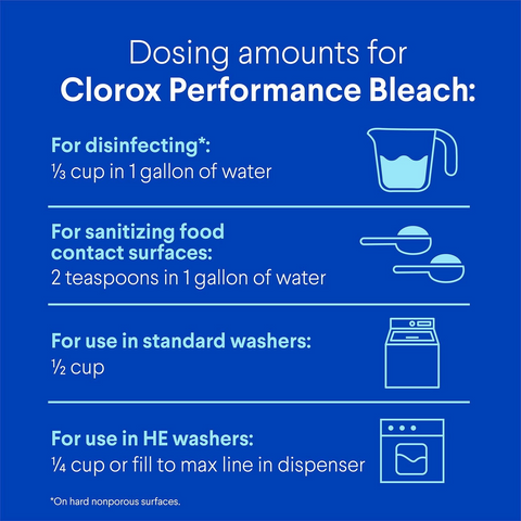 Clorox Performance Bleach - 121oz Bottle