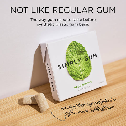 Peppermint Chewing Gum - Natural + Plastic-Free | 15 Pieces