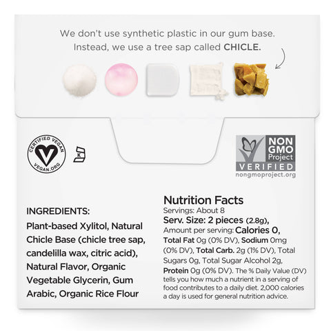 Sugar Free Bubble Gum - Natural + Plastic-Free | 15 Pieces