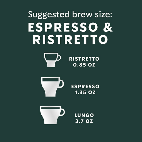 Starbucks by Nespresso Original - Caffè Verona Coffee - 10ct Box