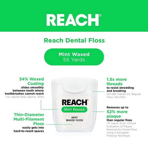 Reach Waxed Dental Floss - Mint - 55 Yards