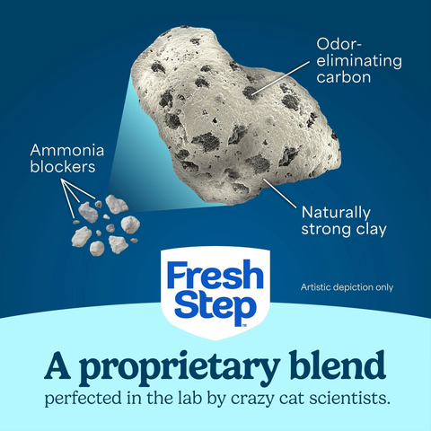 Fresh Step Total Control Scented Clumping Litter with Febreze Freshness - 11 Pound Bag
