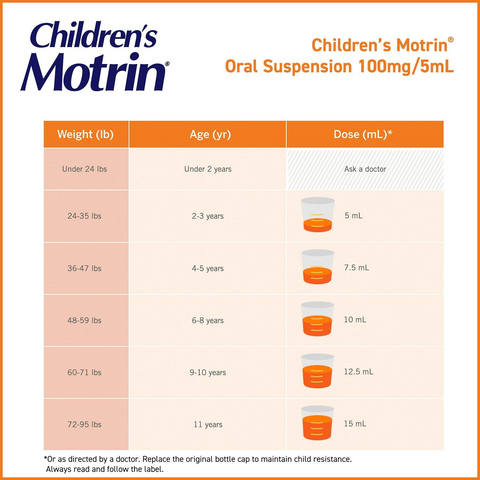 Children's Motrin Pain Reliever/Fever Reducer NSAID, 100 mg Ibuprofen - Original Berry - 4oz Bottle