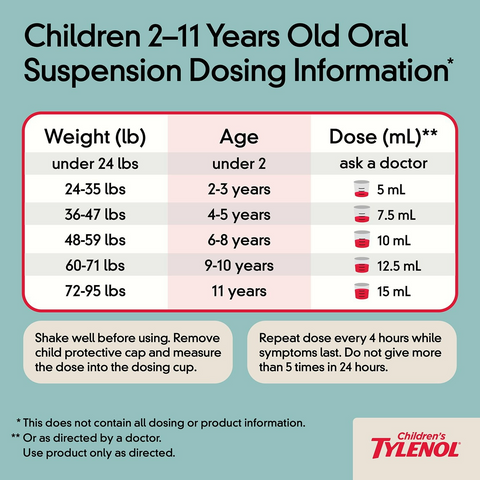 Children’s Tylenol Dye-Free, Oral Suspension, Pain Relief and Fever Reducer - Cherry - 4oz Bottle