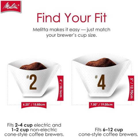 Melitta #4 White Cone Coffee Filters - Pack of 40
