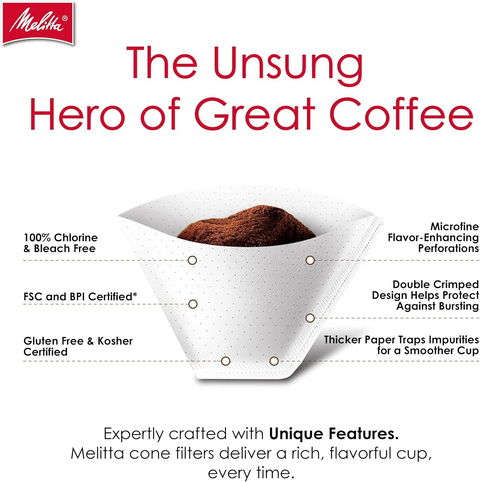 Melitta #4 White Cone Coffee Filters - Pack of 40