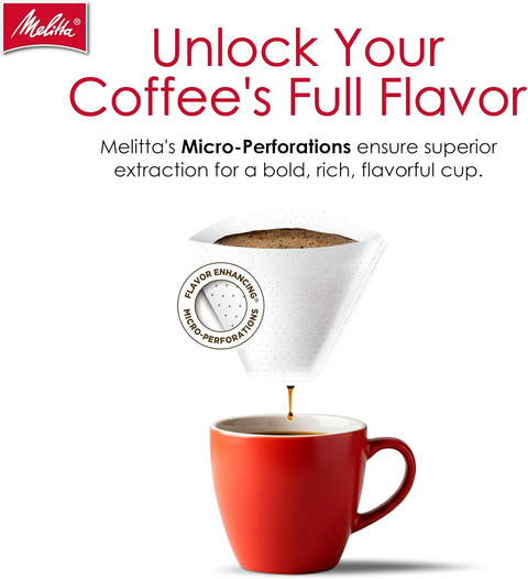 Melitta #4 White Cone Coffee Filters - Pack of 40