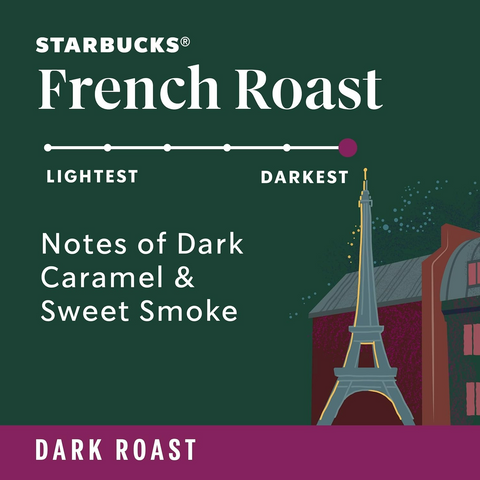 Starbucks K-Cup Coffee Pods Dark Roast - French Roast - 24 Count
